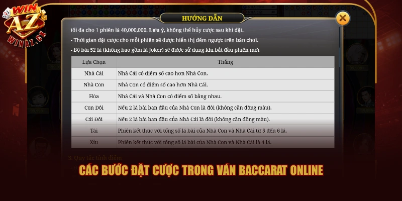 Trải Nghiệm Baccarat WINAZ Cực Hot Nhận Thưởng Đến 1:28 2 Các bước đặt cược trong ván Baccarat online