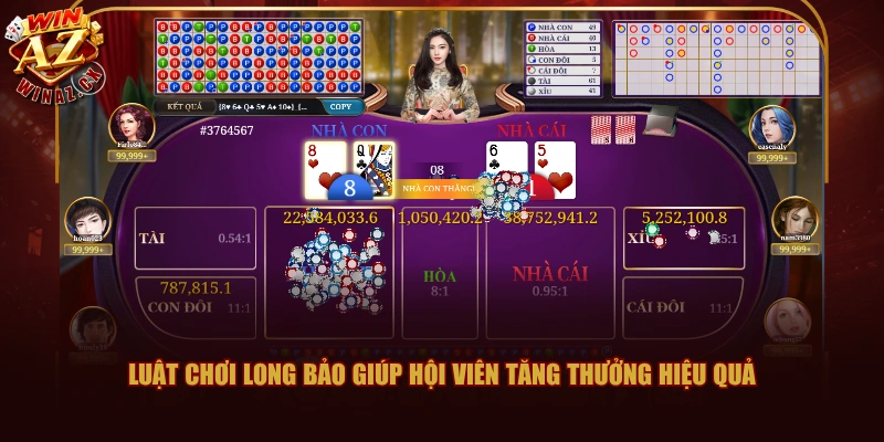 Trải Nghiệm Baccarat WINAZ Cực Hot Nhận Thưởng Đến 1:28 3 Luật chơi Long Bảo giúp hội viên tăng thưởng hiệu quả